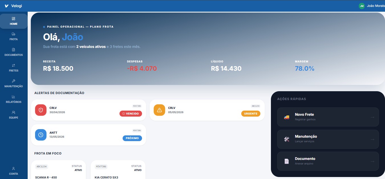 Velogi Dashboard Operational